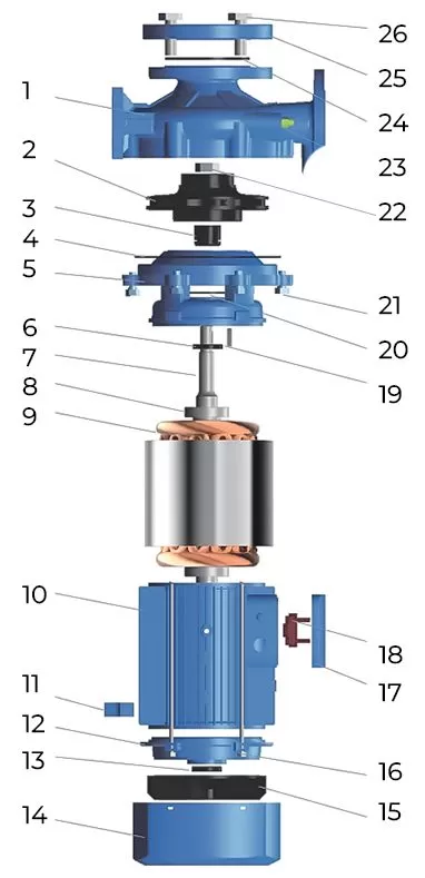 Схема циркуляционного насоса Схема циркуляционного насоса MAXPUMP F 50-160/75