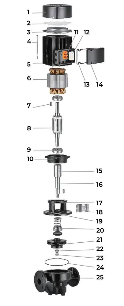 Схема циркуляционного насоса Схема циркуляционного насоса MAXPUMP IPL 32-21G/2