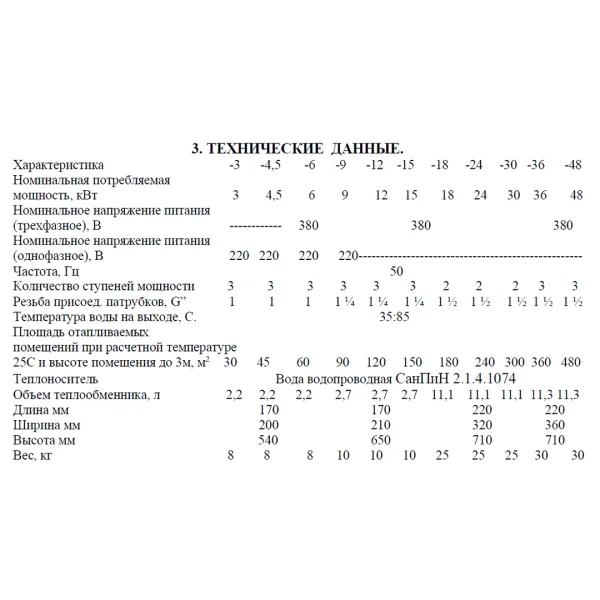 Электрокотел Ресурс ЭВПМ-4,5 кВт 