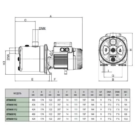 Поверхностный насос DAB JETINOX 112 T